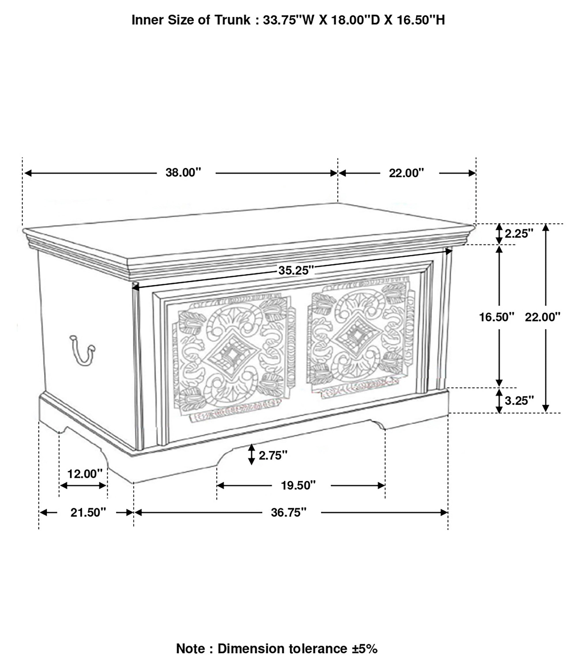 Nilay Trunk