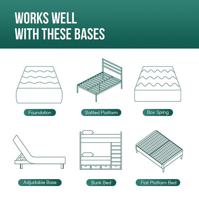 Artemisia 6" Full Memory Foam Mattress